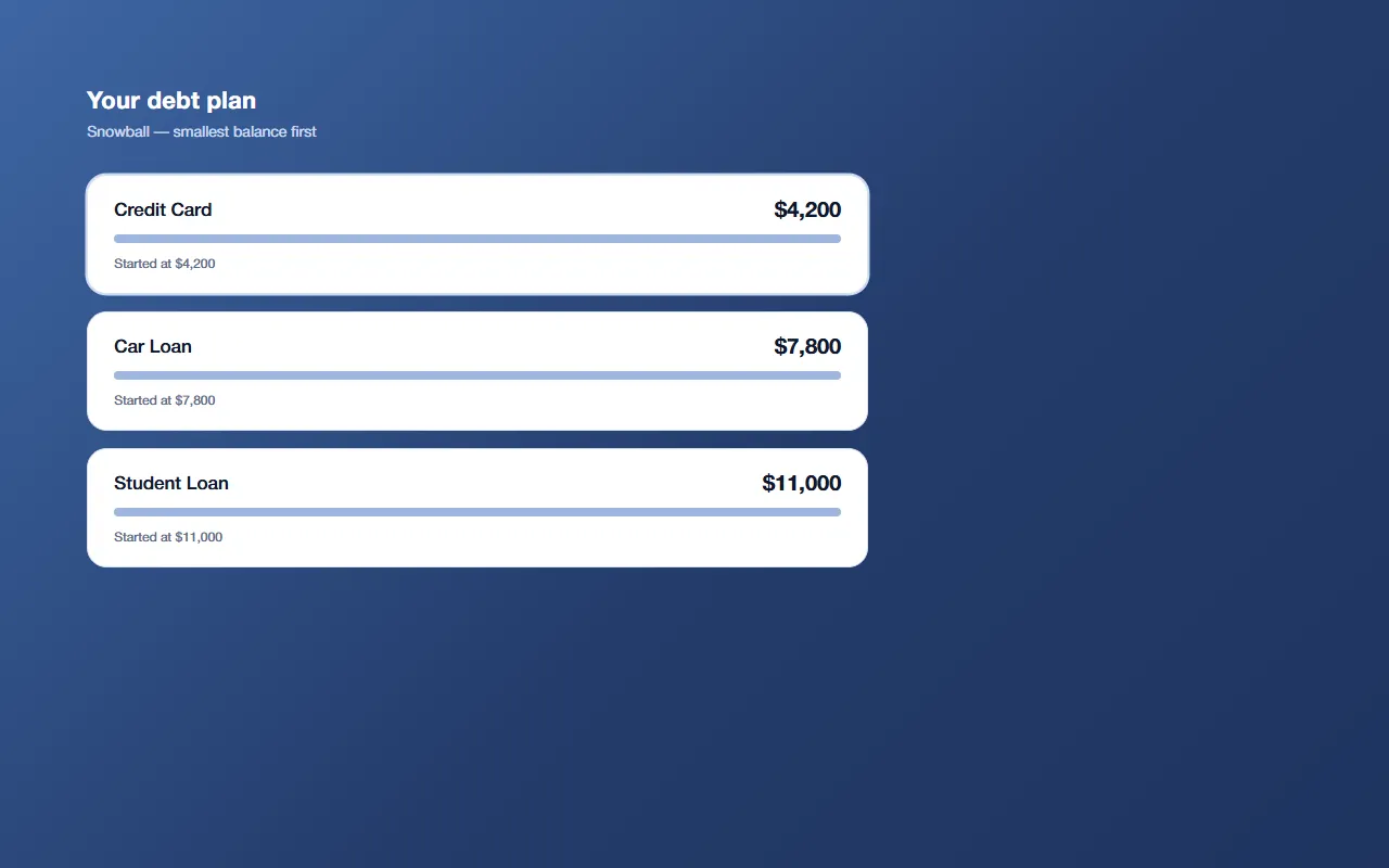 Animated demo of three debts paying off in sequence using the snowball method, ending in October 2028.